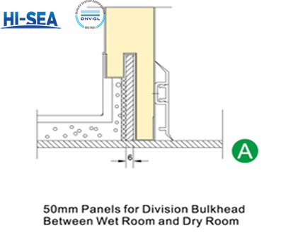 Panels for Division between Wet Room and Dry Room2.jpg